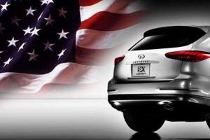 Внедорожники из США: модели, особенности и популярные бренды